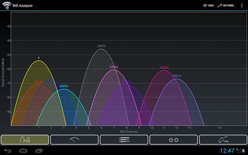find-best-wifi-channel